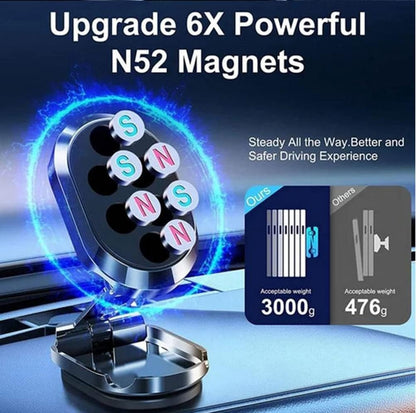 JXBCGAL Car Phone Holder, 360° Rotation Magnetic Car Phone Holder, Universal Magnetic Car Mount for Smartphones with Dashboard