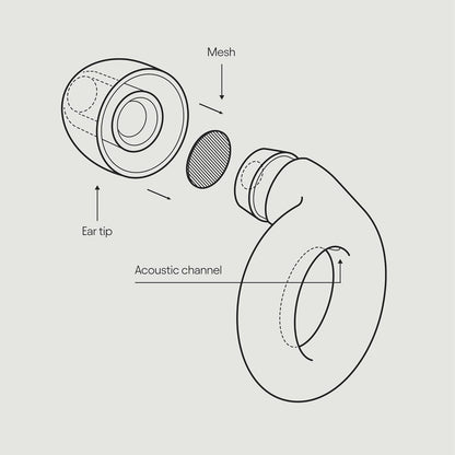 Loop Engage Solstice Earplugs for Conversation – Low-level Noise Reduction with Clear Speech – Social Gatherings, Noise Sensitivity & Parenting – 8 Ear Tips in XS/S/M/L - 16 dB coverage - Violet