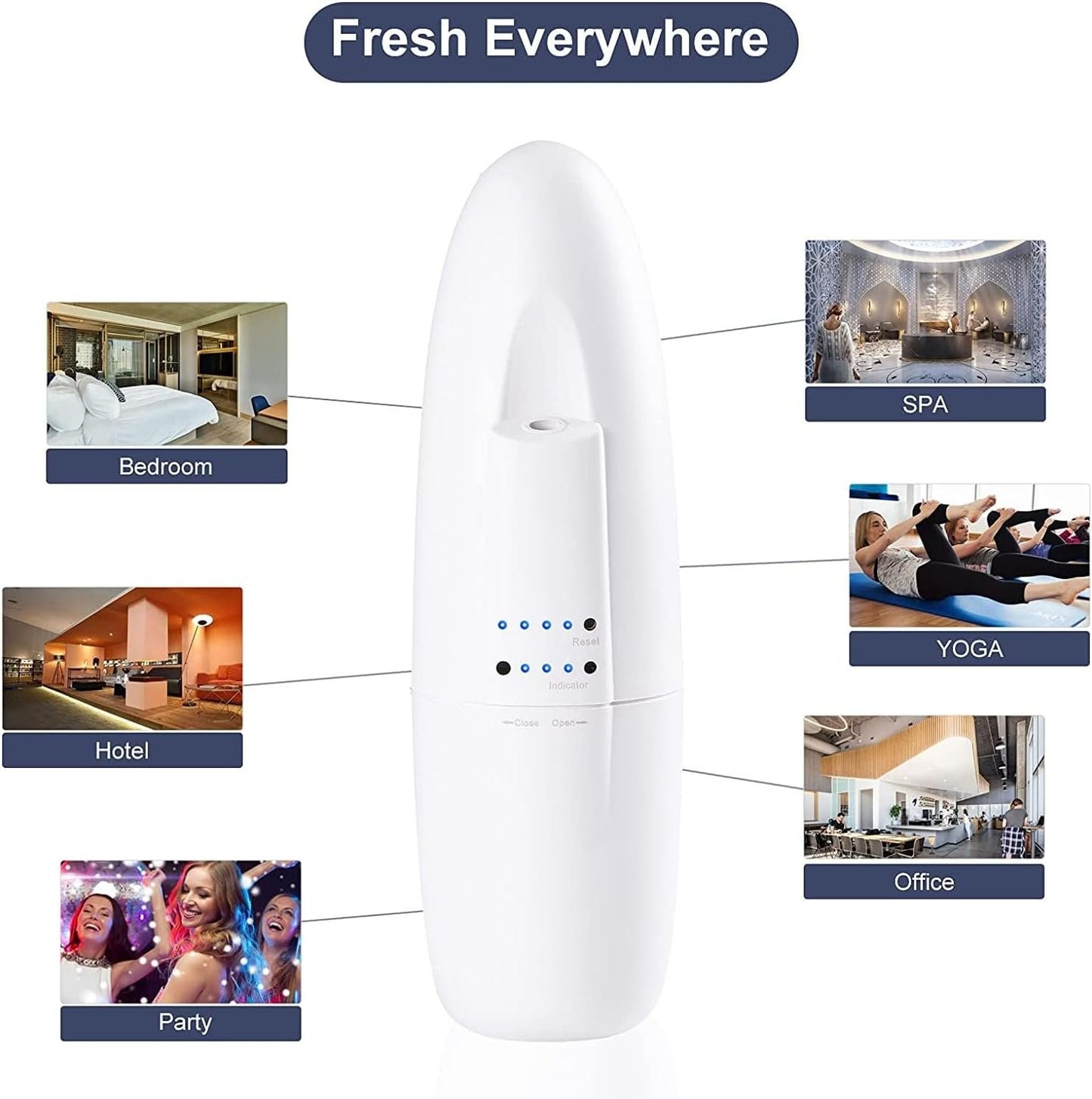 Di'Aroma White Waterless Diffuser - Fragrance Diffuser, Waterless Diffuser for Essential Oil, Wall Diffuser, Up to 500 Sq.ft, Essential Oil Aromatherapy Diffuser (White)