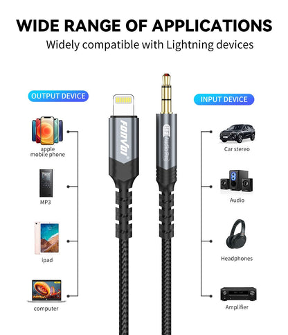 FONVOi AUX Cord for iPhone 【4 Feet,MFi Certified】 Lighting to 3.5mm AUX Cord for Car,Compatible with iPhone 14/13/12/11/XR/ipad/ipod to car Stereo/Speaker/Headphone