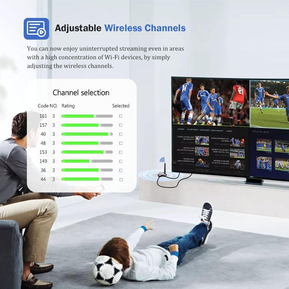 AIMIBO Wireless HDMI Receiver - Support 1X4 Receivers, 5GHz, 1080P @ 60Hz Full HD, Low Latency - Wireless HDMI Extend Video & Audio for Laptop, TV Box, Camera, DVD to TV, Monitor, Projector,165FT/50M