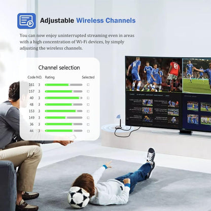 AIMIBO Wireless HDMI Receiver - Support 1X4 Receivers, 5GHz, 1080P @ 60Hz Full HD, Low Latency - Wireless HDMI Extend Video & Audio for Laptop, TV Box, Camera, DVD to TV, Monitor, Projector,165FT/50M