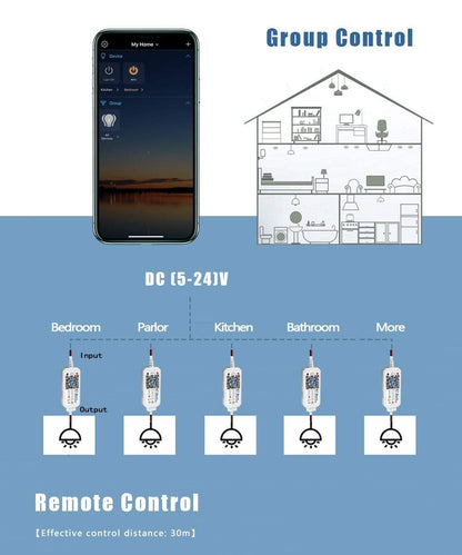 Smart DC 12V Dimmer Switch for LED RV Lights Interior, Halogen, Incandescent - RV Accessories, Auto, Truck, Camper, Puck and Strip Lighting