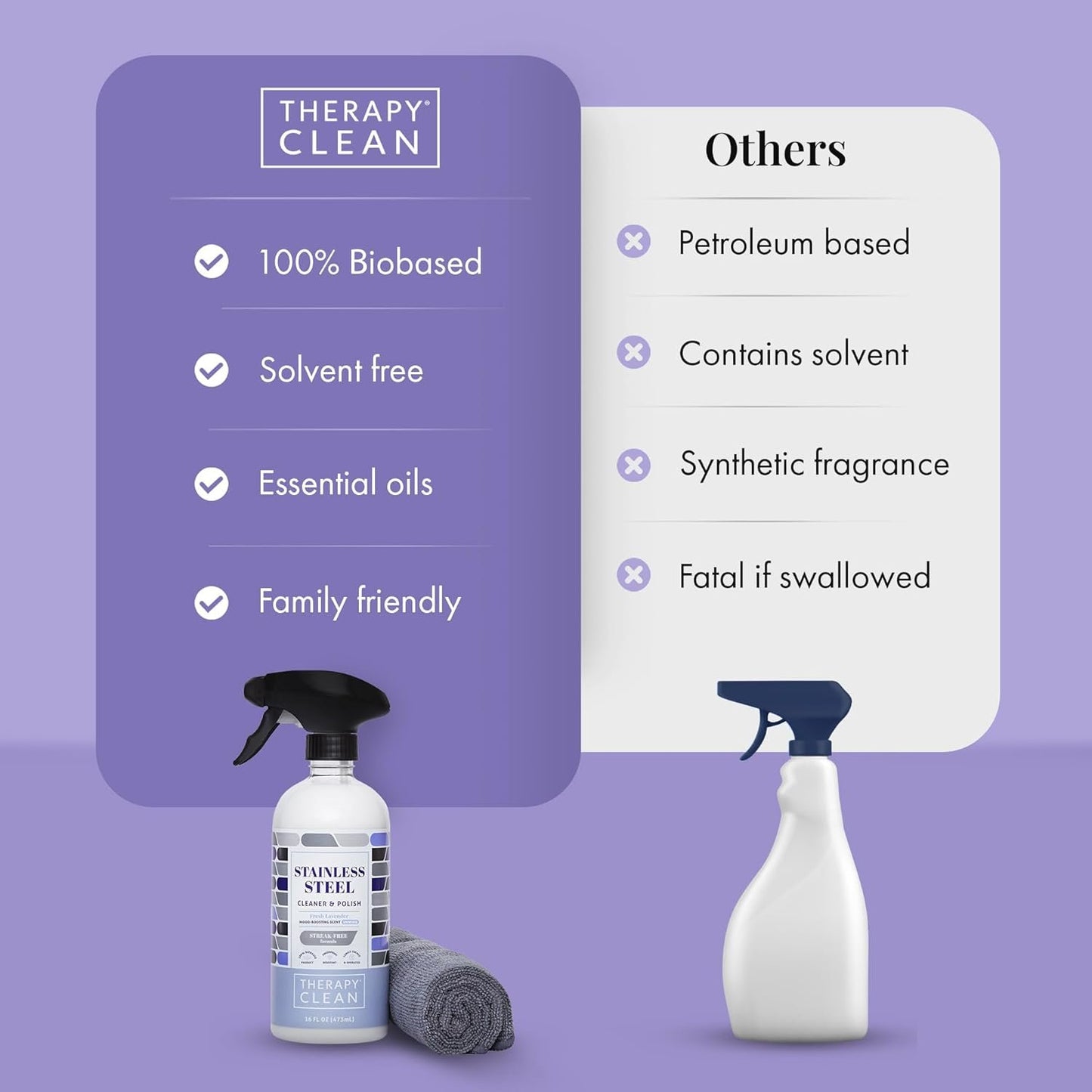 Therapy Stainless Steel Cleaner and Polish 100% USDA BioBased, Fingerprint and Residue Remover, Lavender Essential Oil Scent, Sink Cleaner, Grill Cleaner Spray