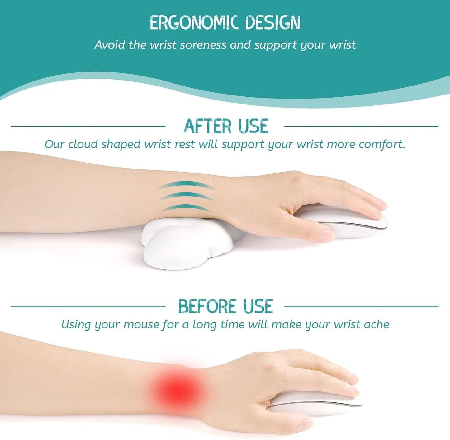 Cloud Wrist Rest for Mouse, Superfine Memory Foam Soft Gel Wrist Support Pad, Ergonomic Wrist Pain Relief Mouse Pad Wrist Support with Anti-Skid Base for Office, Computer, Laptop（White）