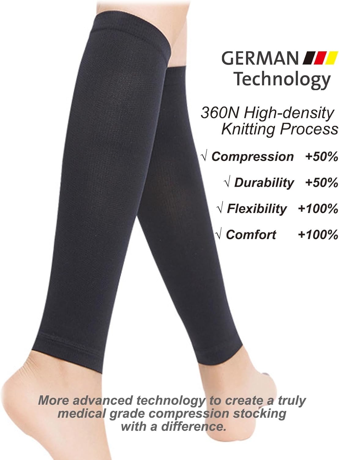 Rolxmed Medical Compression Calf Sleeves 20-30 mmHg German Tech Support Hose for Women Men Sports