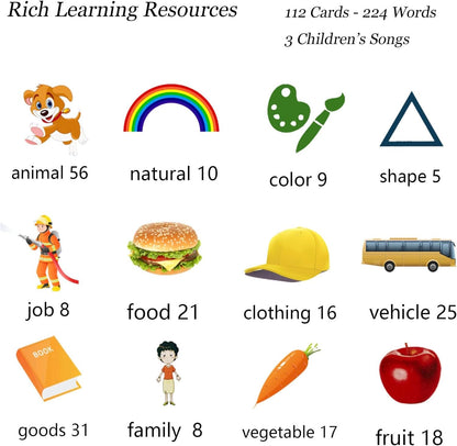 Startcan Toddler Learning Toys for 2 3 4 5 Year Old Girls, Autism Sensory Toys for Autistic Children, Speech Therapy Toys, 112 Cards - 224 Sight Words Talking Flash Cards