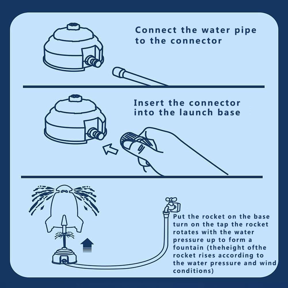 Splash Play Toys, Rocket Launch Sprinkler Toy, Rocket Sprinkler Toy for Children, Outdoor Sprinkler Toy, Sprayer Toy, Splash Play Toys