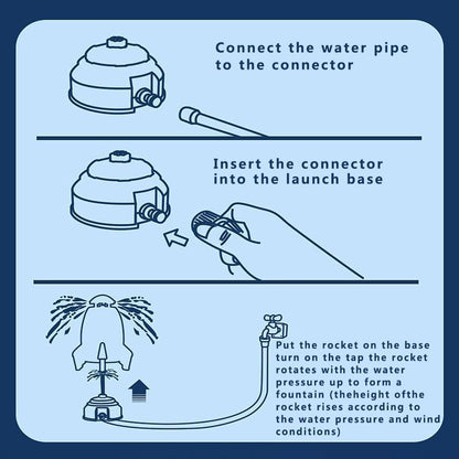 Splash Play Toys, Rocket Launch Sprinkler Toy, Rocket Sprinkler Toy for Children, Outdoor Sprinkler Toy, Sprayer Toy, Splash Play Toys