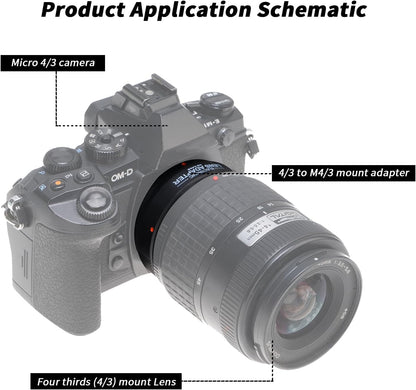 FOTGA AF Autofocus Adapter for Olympus and Panasonic Four Thirds 4/3 Lens to Micro Four Thirds (MFT, M4/3) Mount Camera, Compatible with GH4 GH5s GH6 E-PL5
