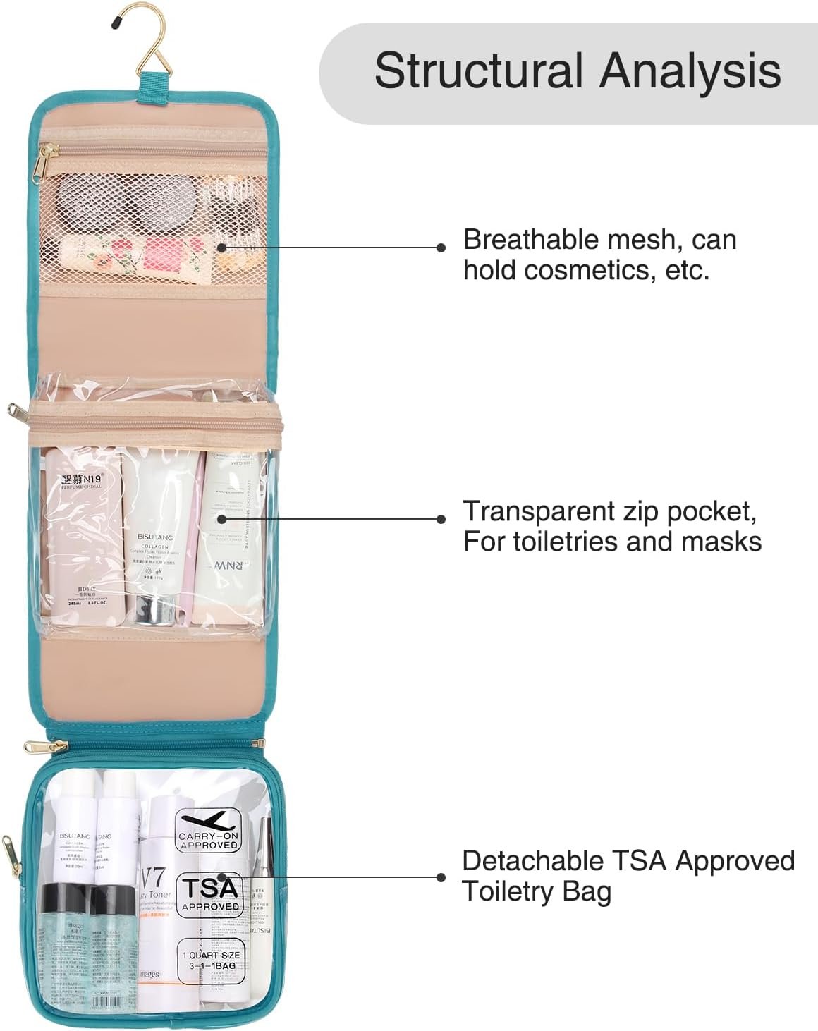 Relavel Travel Toiletry Bag for men women with Detachable TSA Approved Toiletry Bag, Compact Hanging toiletry bag with Small Carry On 3-1-1 Clear Waterproof Travel Bags for Toiletries, D-Blue, A Small