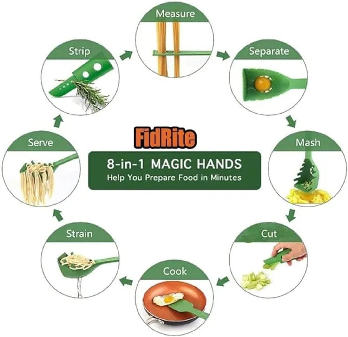 Povanjer Set Utensili da Cucina, Gadget da Cucina,Utensili da Cucina 8 in 1 | Set di Utensili da Cucina riutilizzabili, Utensili da Cucina per friggere, cuocere al Forno, Cucinare