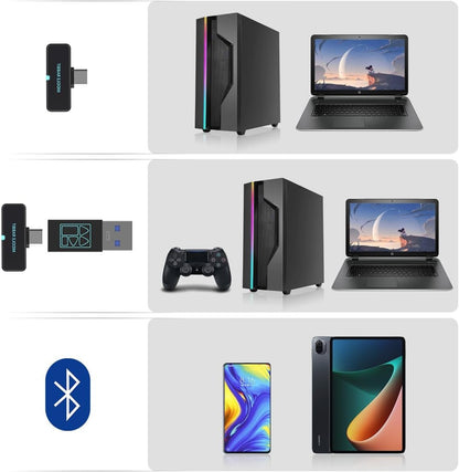 FEDIKER SW4 Wireless Earbuds for PC/Computer/Laptop/Mobile - Dongle & Bluetooth - 40ms Low Latency - 4 Mics PC Earbuds – Gaming - Work Headset - Work Headphones – Hidden Earbuds for Work Office