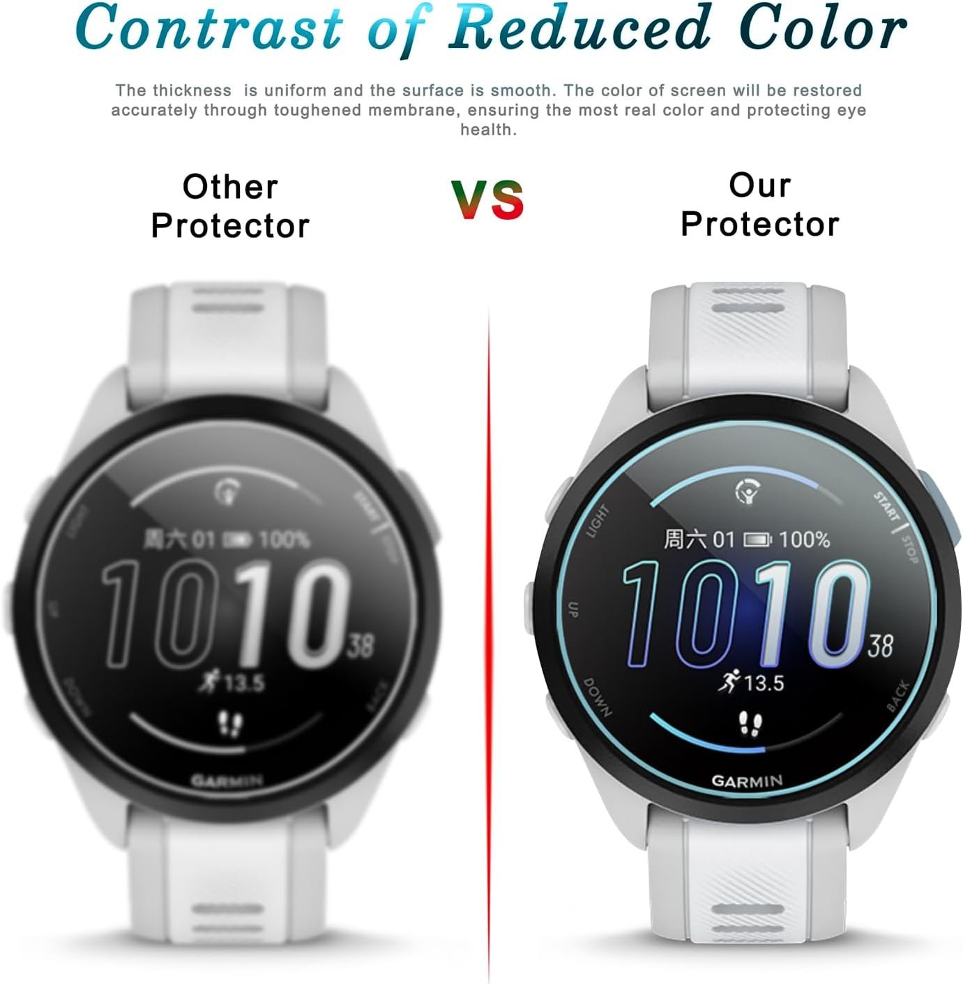 Suoman for Garmin Forerunner 165/165 Music Screen Protector, 9H Tempered Glass Film(3pack)+Charger Port Protector(2pack) for Forerunner 165/165 Music