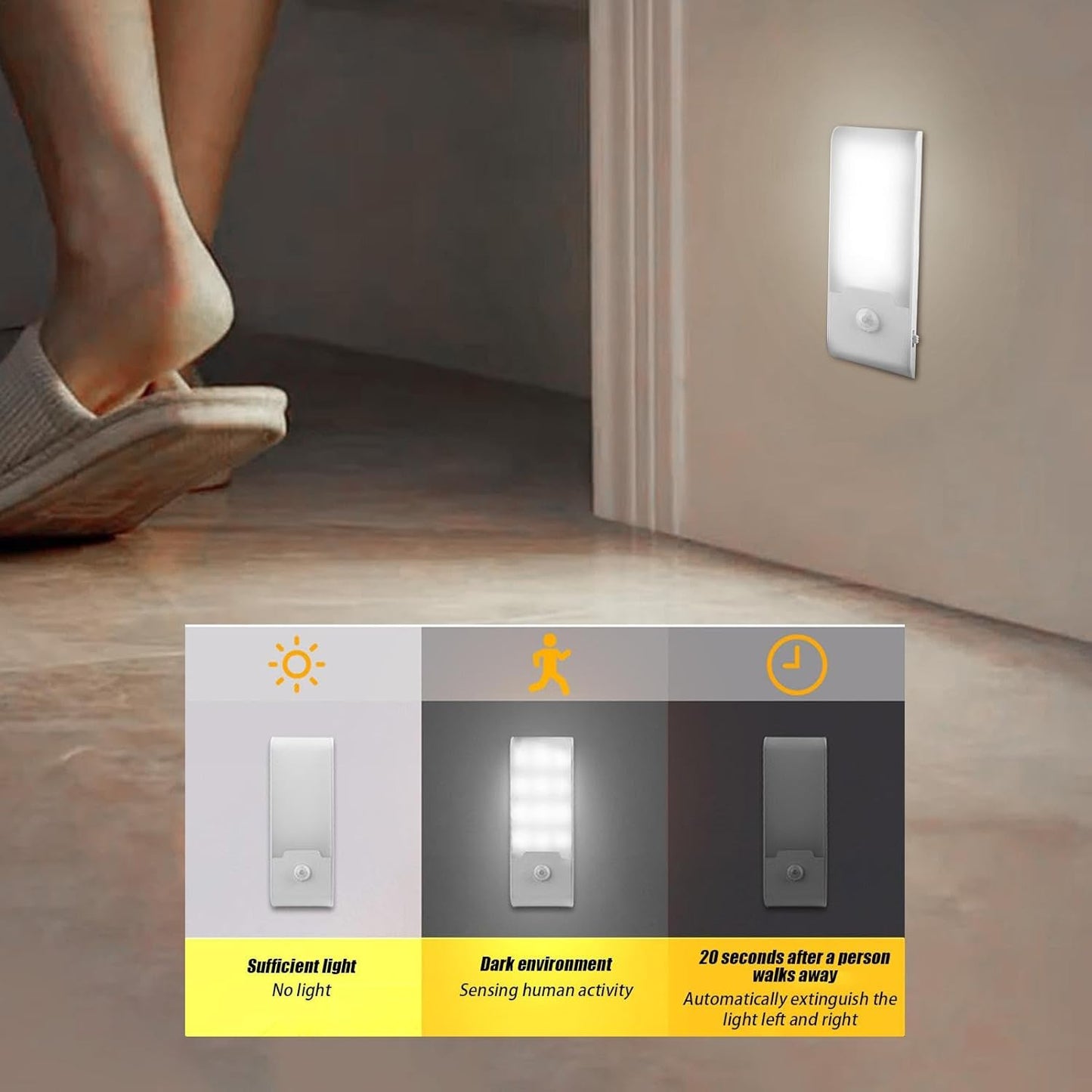 Pzuryhg LED Motion Sensor Night Light, Ultra Thin Magnetic Rechargeable Lamp, Smart Auto On Lighting, Wireless, Energy Efficient, Multifunctional for Bedroom, Hallway, Stairway, Closet, Bedside