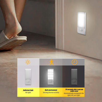 Pzuryhg LED Motion Sensor Night Light, Ultra Thin Magnetic Rechargeable Lamp, Smart Auto On Lighting, Wireless, Energy Efficient, Multifunctional for Bedroom, Hallway, Stairway, Closet, Bedside