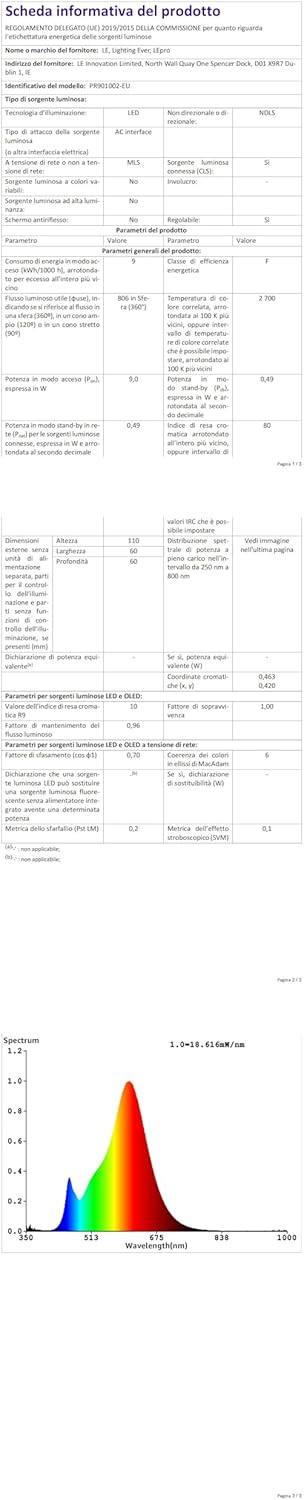 Lepro E27 Smart LED Bulb, 9W=60W, WiFi Bulb Warm White 2700K Dimmable Brightness, Smart Bulbs Compatible with Alexa and Google Assistant, Smartphone App Control, 2.4GHz