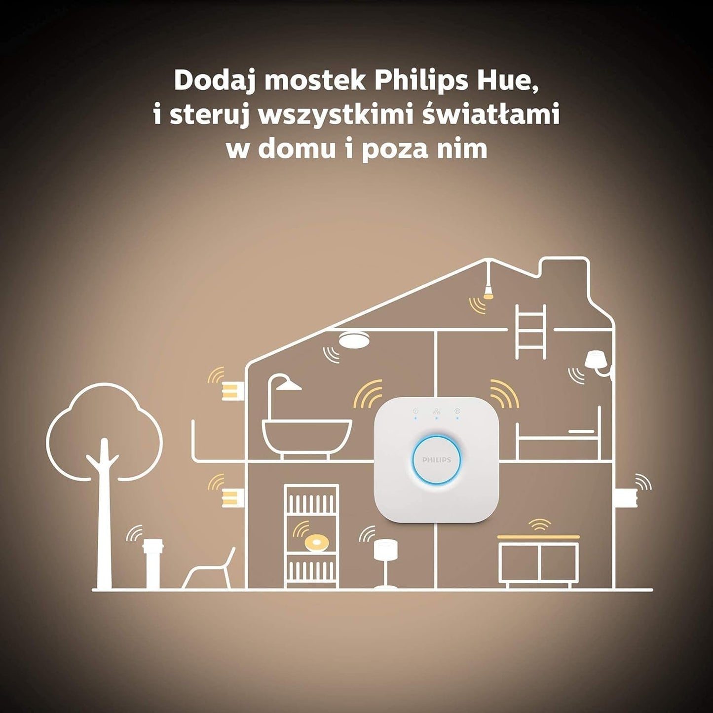 Philips Hue New Infuse White and Colour Ambiance Smart Ceiling Light [Small- White] with Bluetooth. Works with Alex, Google Assistant and Apple Homekit