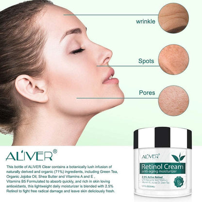 Retinol Face Cream, IFUDOIT Moisturizing Face Cream with 2.5% Retinol, Hyaluronic Acid, Anti-Wrinkle Day and Night Cream for Women and Men, for All Skin Types