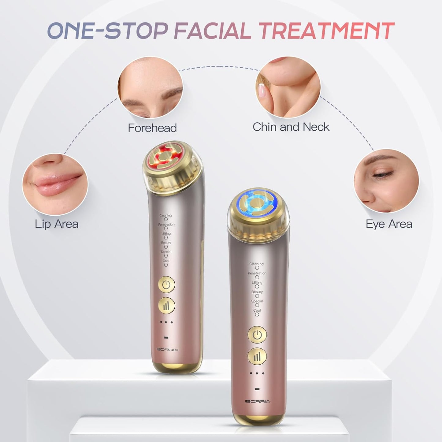 IBORRIA LED Therapy Wand, Facial Radio Frequency Device, 6 in-1 High-Frequency EMS Facial Device with R-F Function, Anti-Aging Anti-Wrinkle Facial Massager, Deep Cleansing at Home for Skincare
