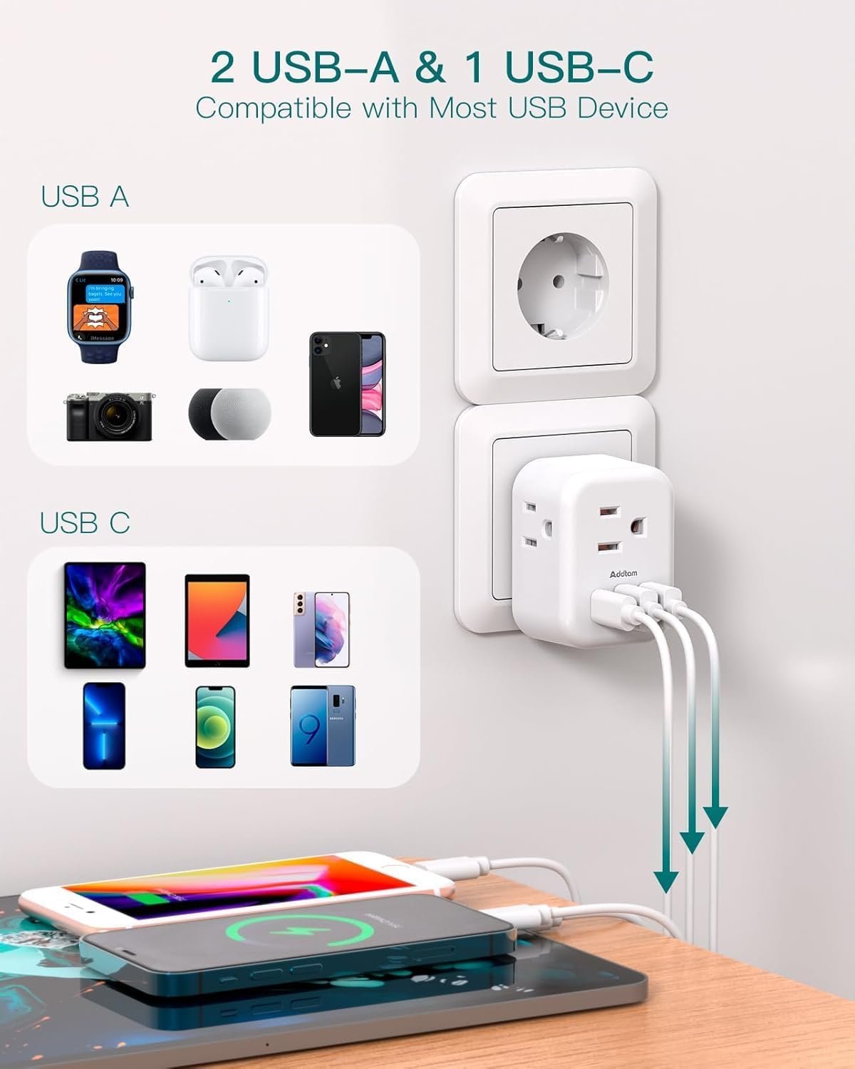 2-Pack Germany France Travel Plug Adapter, 3 Outlets and 3 USB Charging Ports(1 USB C), Addtam Type E/F International Power Adapter, Travel Essentials US to Europe France Germany South Korea