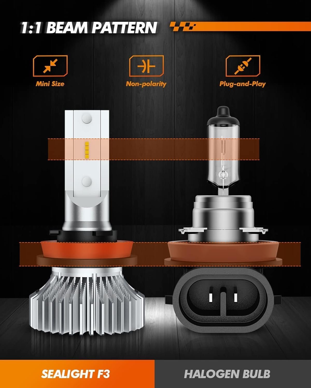 SEALIGHT H11/H8/H16 LED Fog Lights Bulbs Cool Xenon White 4000 Lumen 6000K Upgrade Extremely Bright Polarity Sensitive (2 Pack)