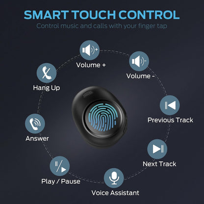 Monster Wireless Earbuds, Bluetooth 5.3 Headphones, Type-C Charging, HD Clear Call, Touch Control, IPX6 Waterproof, in-Ear Design, USB-C Fast Charging, 32H Playtime, Black