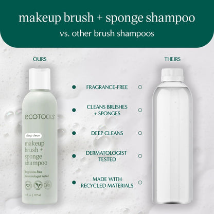 Eco Tools Professional Makeup Cleaner for Makeup Brushes, Brush and Makeup Beauty Sponge Cleansing Shampoo, Fragrance Free, Hypoallergenic, Paraben Free, 6 fl.oz./ 177 mL Bottle