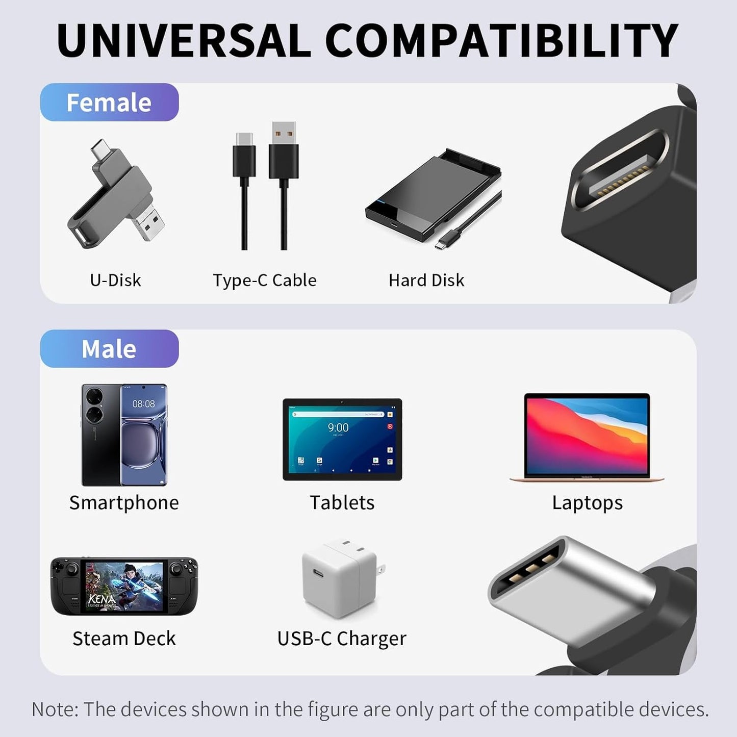 Duttek USB C U Adapter (2 Pack) USB C 180 Degree Adapter Support 40Gbps Data Transfer, 240W Charging and 8K Video, USB C Angle Adapter Compatible for Thunderbolt 4/3, Switch, MacBook, Laptop, Tablet