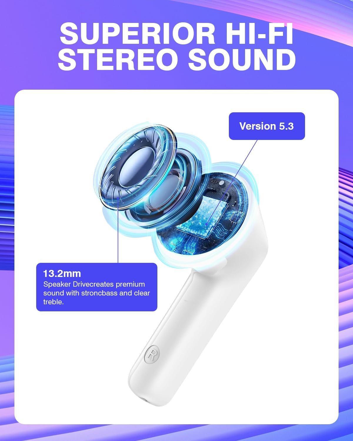 Wireless Earbuds Bluetooth Headphones 5.3,Bass Boosted Ear Buds 40H Playtime IP6 Waterproof Earbuds with LED Digital Display Charging Case,4 ENC Mics Earphones for Work Sports