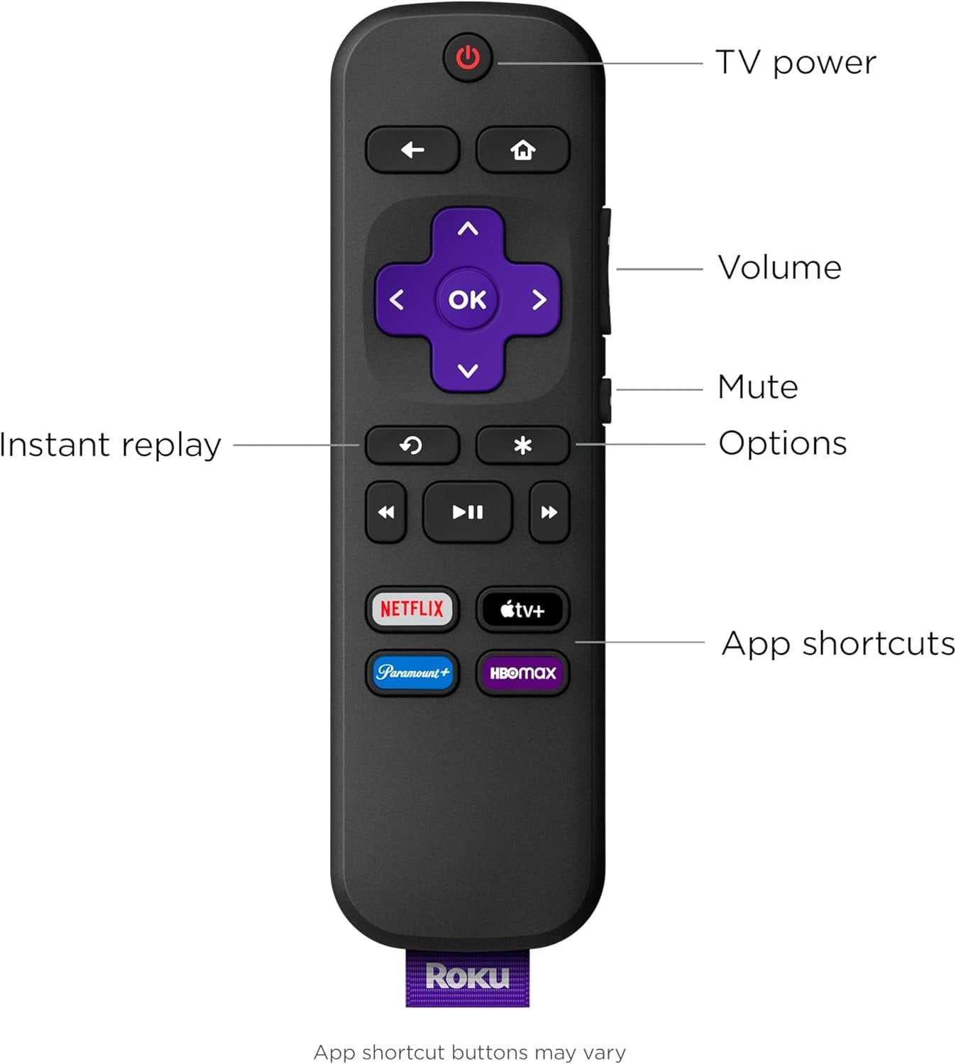 Roku Streambar SE | 2-in-1 TV Soundbar with Built-in 4K/HD/HDR Streaming, Premium Speakers, & Enhanced Speech Clarity for Crisp, Clear Dialogue - Quick Guided Simple Setup