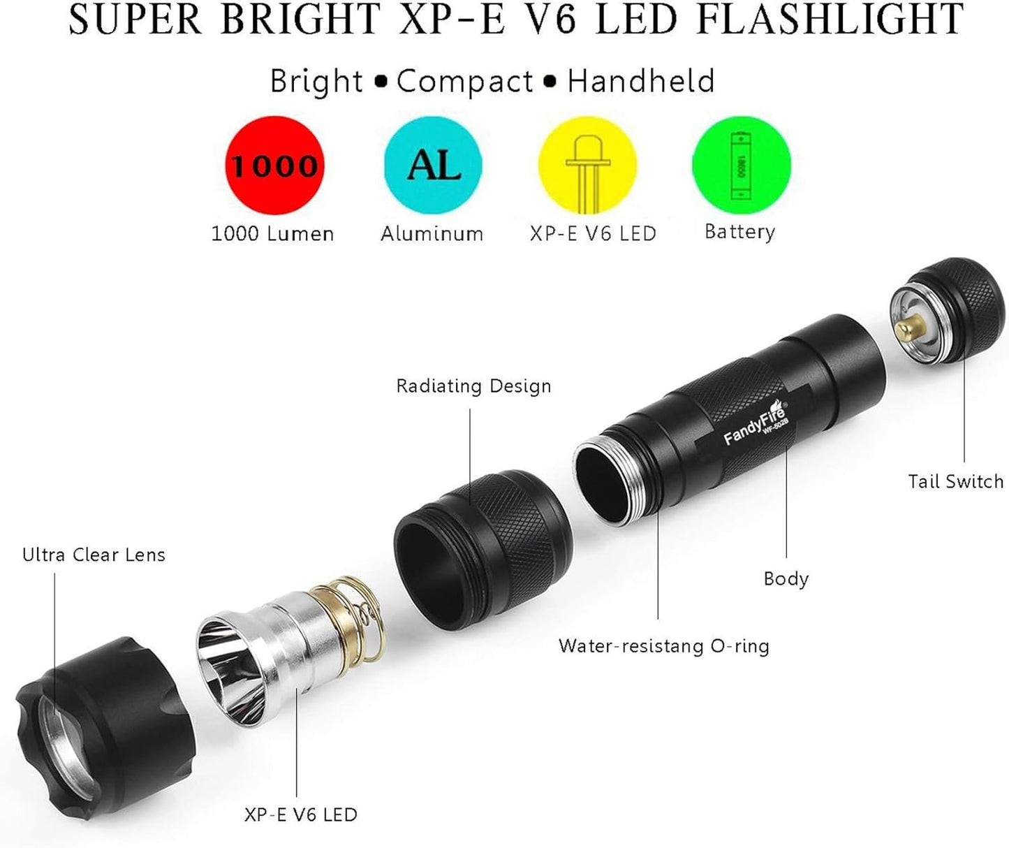 FandyFire LED Tactical Flashlight, 1000 High Lumens 5 Modes Flashlight Torch with Duty Belt Flashlight Holster, Bicycle Mount, USB Charger WF-502B