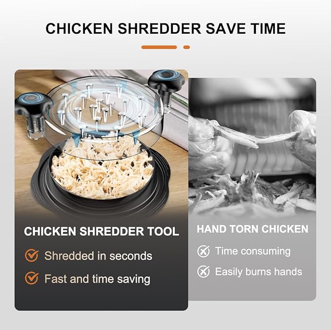 Chicken Shredder, Chicken Breast Shredder Tool Twis with Brush&Fork, Visible Meat Shredder Machine Strong Anti-Slip Base, Safe Transparent Lid, Bpa Free, Dishwasher Safe (9.84"-Black)