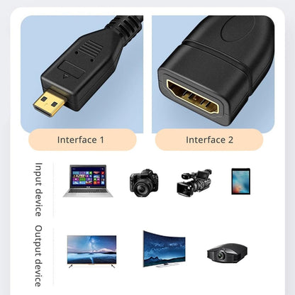 4K MicroHDMI Male to Female Converters for High Video Streaming for Multiple Devices