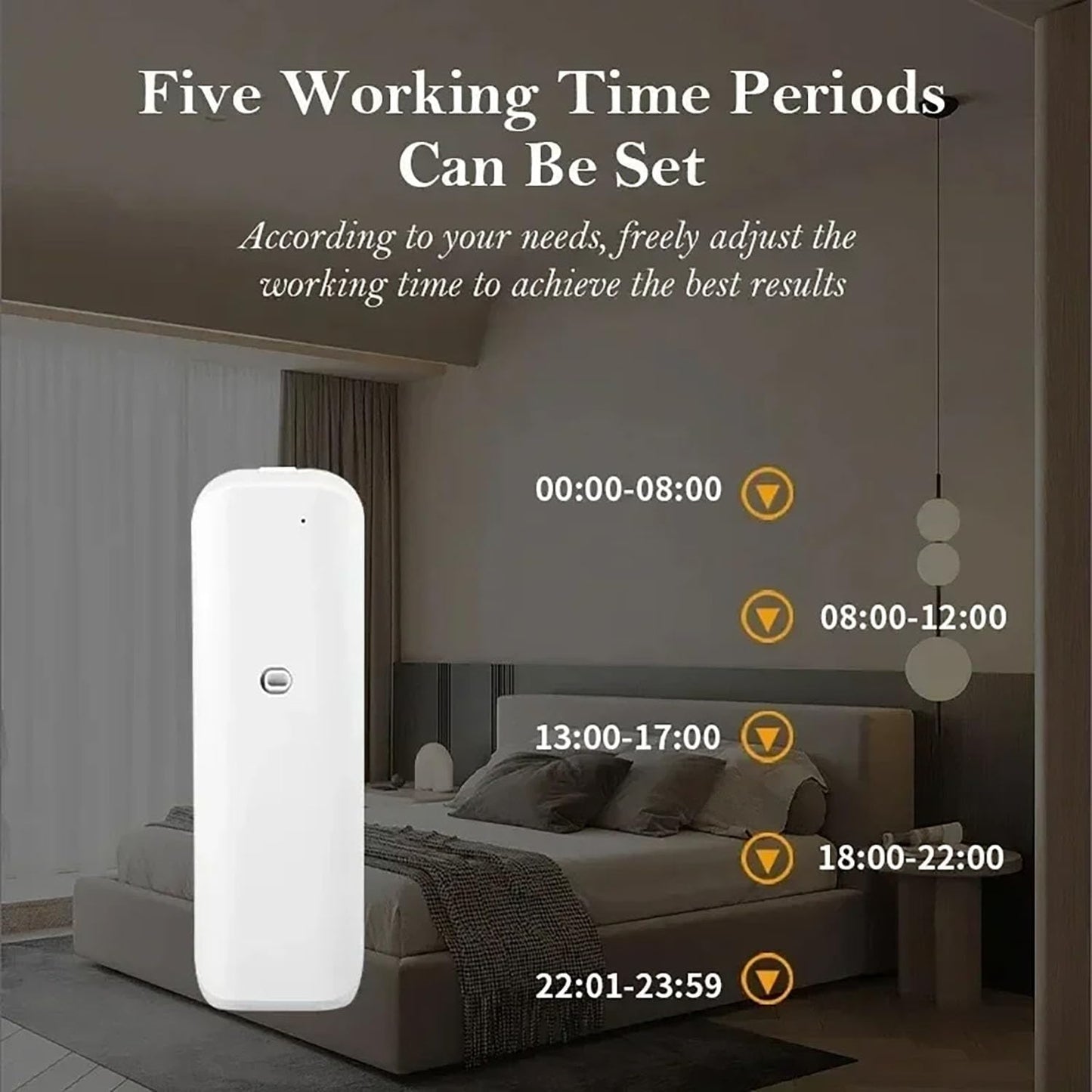 Portable Aromatherapy Diffuser APP Control Plug in Scent Air Machine Waterless 100ML Essential Oil Diffuser for Bedroom Gym Yoga Spa Business Trip,White