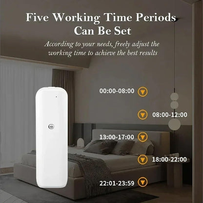 Portable Aromatherapy Diffuser APP Control Plug in Scent Air Machine Waterless 100ML Essential Oil Diffuser for Bedroom Gym Yoga Spa Business Trip,White