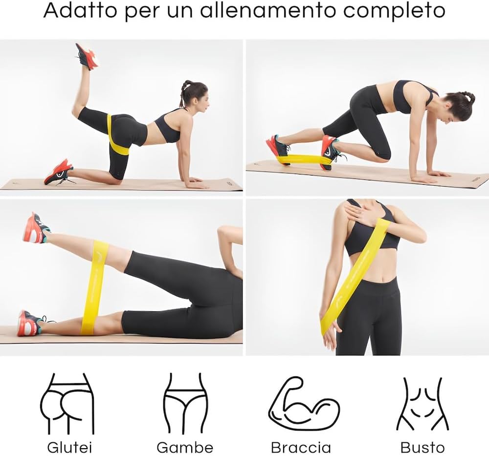 HEAD - Latex Fitness Exercise Bands Kit of 3 Bands and 3 Resistance Levels: 9, 14, 18 kg Usage: Fitness, Strengthening, Warming, Yoga, Pilates, etc. Dimensions: 12 x 3 inches