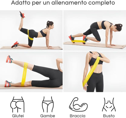 HEAD - Latex Fitness Exercise Bands Kit of 3 Bands and 3 Resistance Levels: 9, 14, 18 kg Usage: Fitness, Strengthening, Warming, Yoga, Pilates, etc. Dimensions: 12 x 3 inches