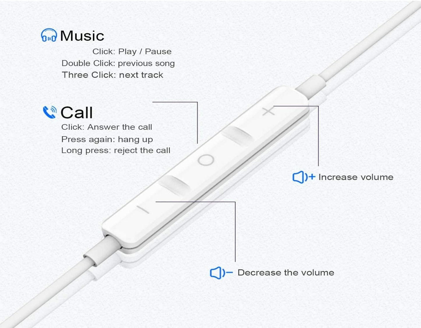 Hi-Res Extra Bass Earbuds Noise Isolating in-Ear Headphones Wired Earbuds with Microphone for iPhone, iPod, iPad, MP3, Huawei, Samsung, Lightweight Earphones with Volume Control 3.5mm Jack Headphones