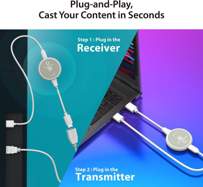 j5create ScreenCast 4K Wireless HDMI Transmitter and Receiver, Wireless HDMI Extender, Support 4K30Hz / 1080p60Hz, 2.4/5GHz, for Laptop/PC/Player to HDTV/Projector (JVAW75)