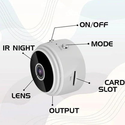 Secret Scope Camera, Secret Scope, Secret Scope Mini Security Camera, Mini Wire-Free Monitor with Night Vision Function, Outdoor Wireless 1080p HD (4Black)