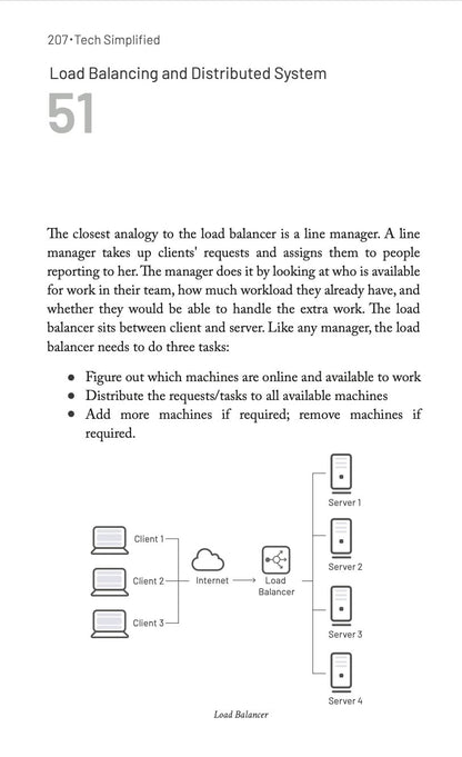 Tech Simplified for PMs and Entrepreneurs