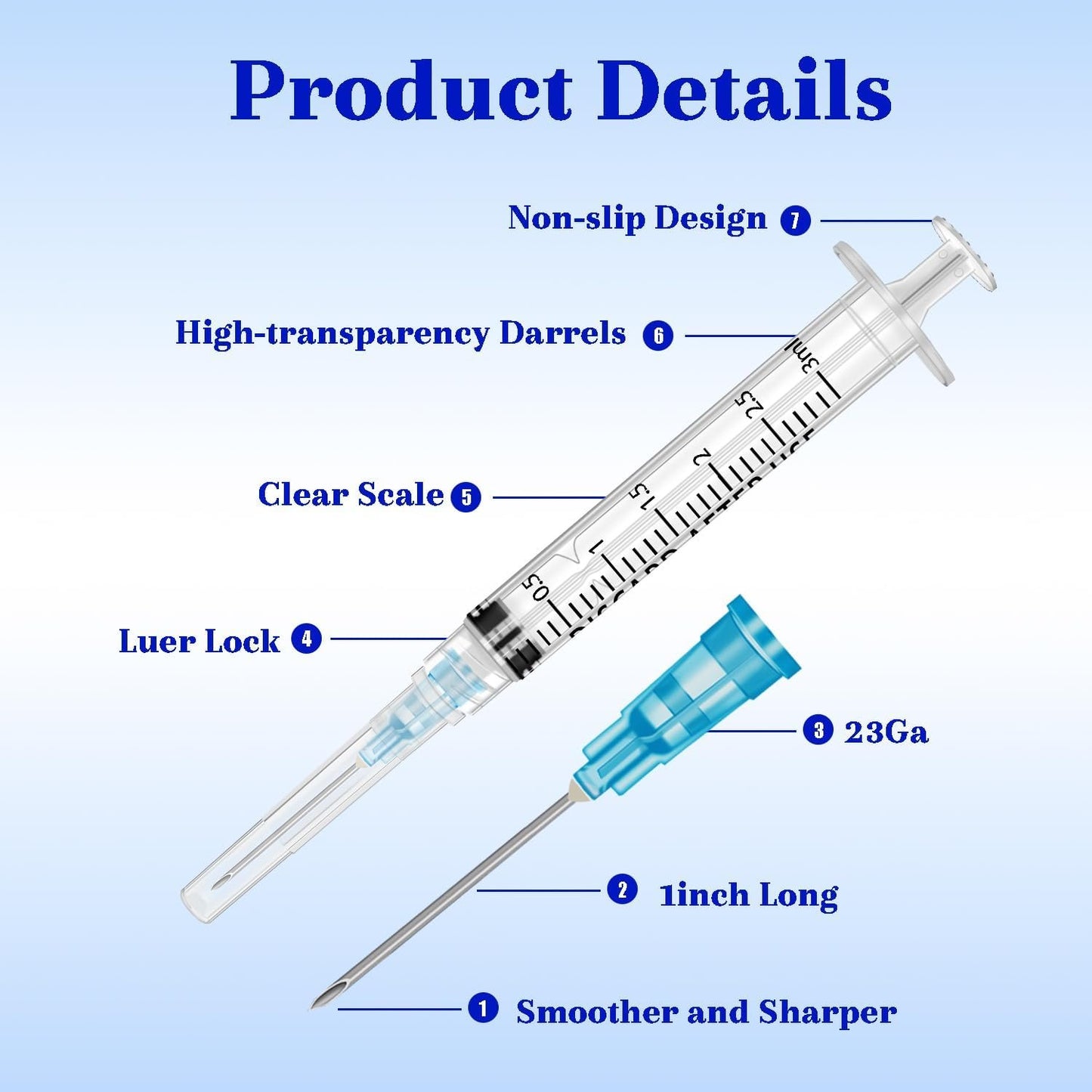 Xuanda 25Pack 3ml with 23g Individual Package Suitable for Industrial, Scientific, Measuring, Watering, Pet Feeding, Glue Applicator