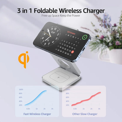 3-in-1 Foldable Magnetic Wireless Charger Stand, 15W Fast Charging, Compatible with iPhone 12-16