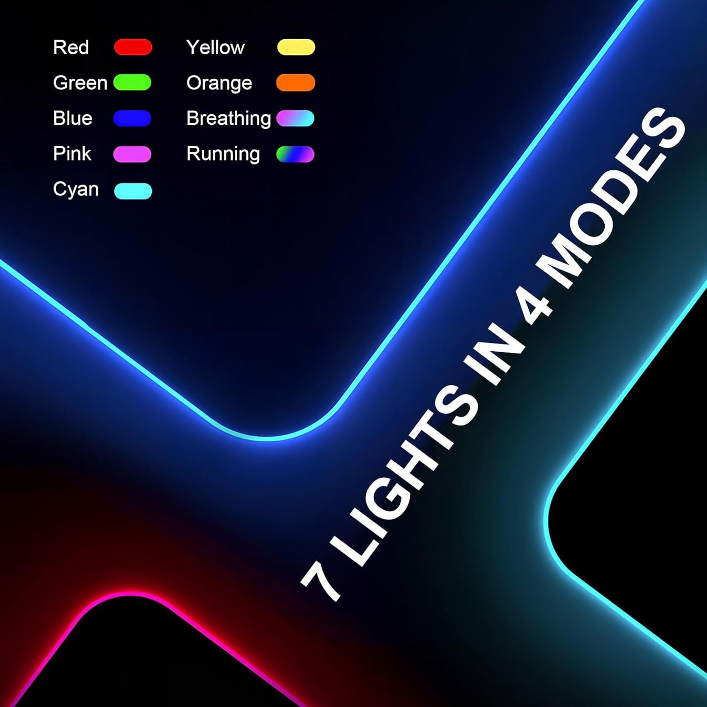 RGB Gaming Mouse Mat 15 W Qi Upgrade Mouse Mat Non-Slip Rubber Foot Mouse Pad Black Waterproof Gaming Accessories with 10 Lighting Modes LED Light for iPhone Pro Mobile Phone, Headphones, Home, Office