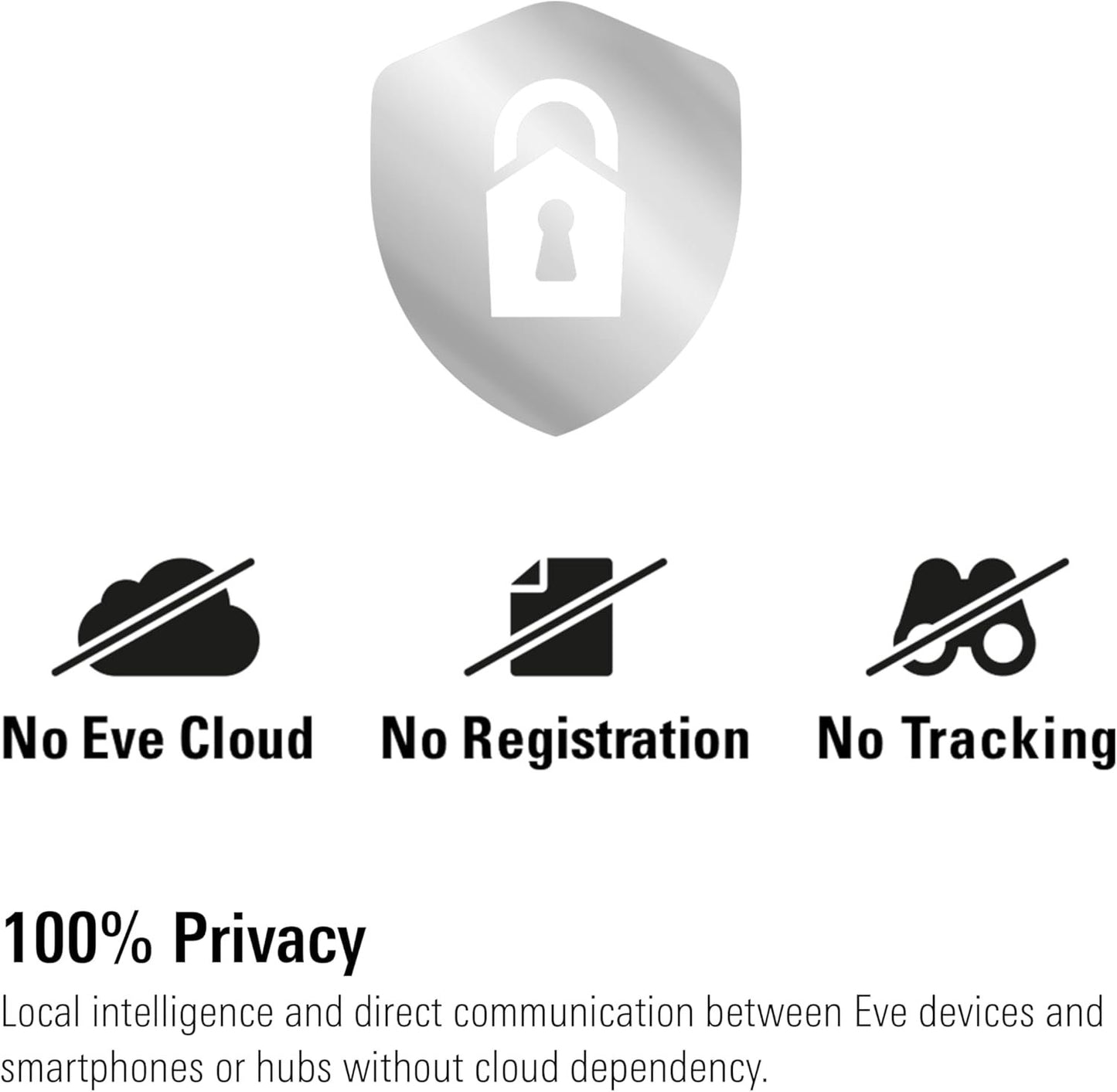 Eve Energy AU (Matter) - Smart Plug & Power Meter, app/voice control, automate lights/appliances, 100% privacy, for Alexa/Apple Home/Google Home/SmartThings/Home Assistant, Thread Border Router needed