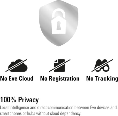 Eve Energy AU (Matter) - Smart Plug & Power Meter, app/voice control, automate lights/appliances, 100% privacy, for Alexa/Apple Home/Google Home/SmartThings/Home Assistant, Thread Border Router needed