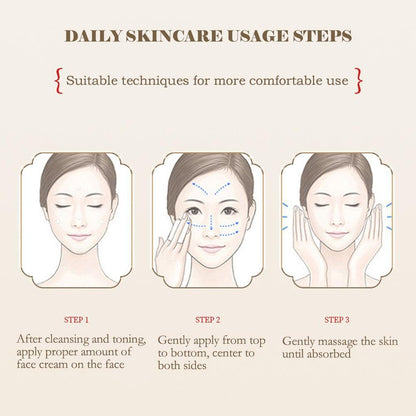 Natural Emollient Astragalus Face Cream (2 Boxes) Travel Size (4gx20 Packets) Anti-Aging Wrinkle Facial Moisturizing For Dry Rough Sensitive Dry All Skin.