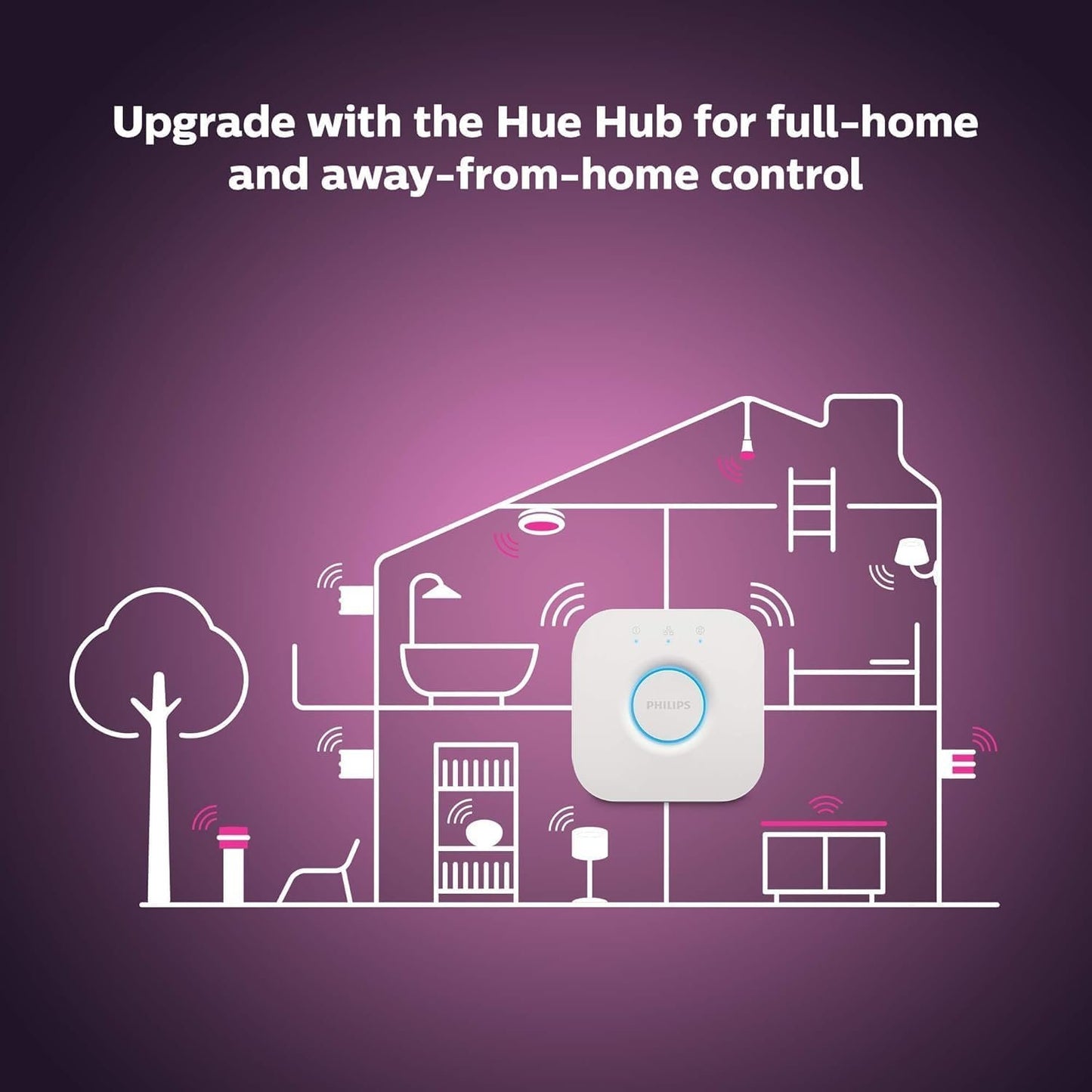 Philips Hue White & Color Ambiance Smart Retrofit Recessed Downlight 4", Color Changing, Bluetooth & Zigbee Compatible (Hue Hub Optional), Smart Ceiling Lighting