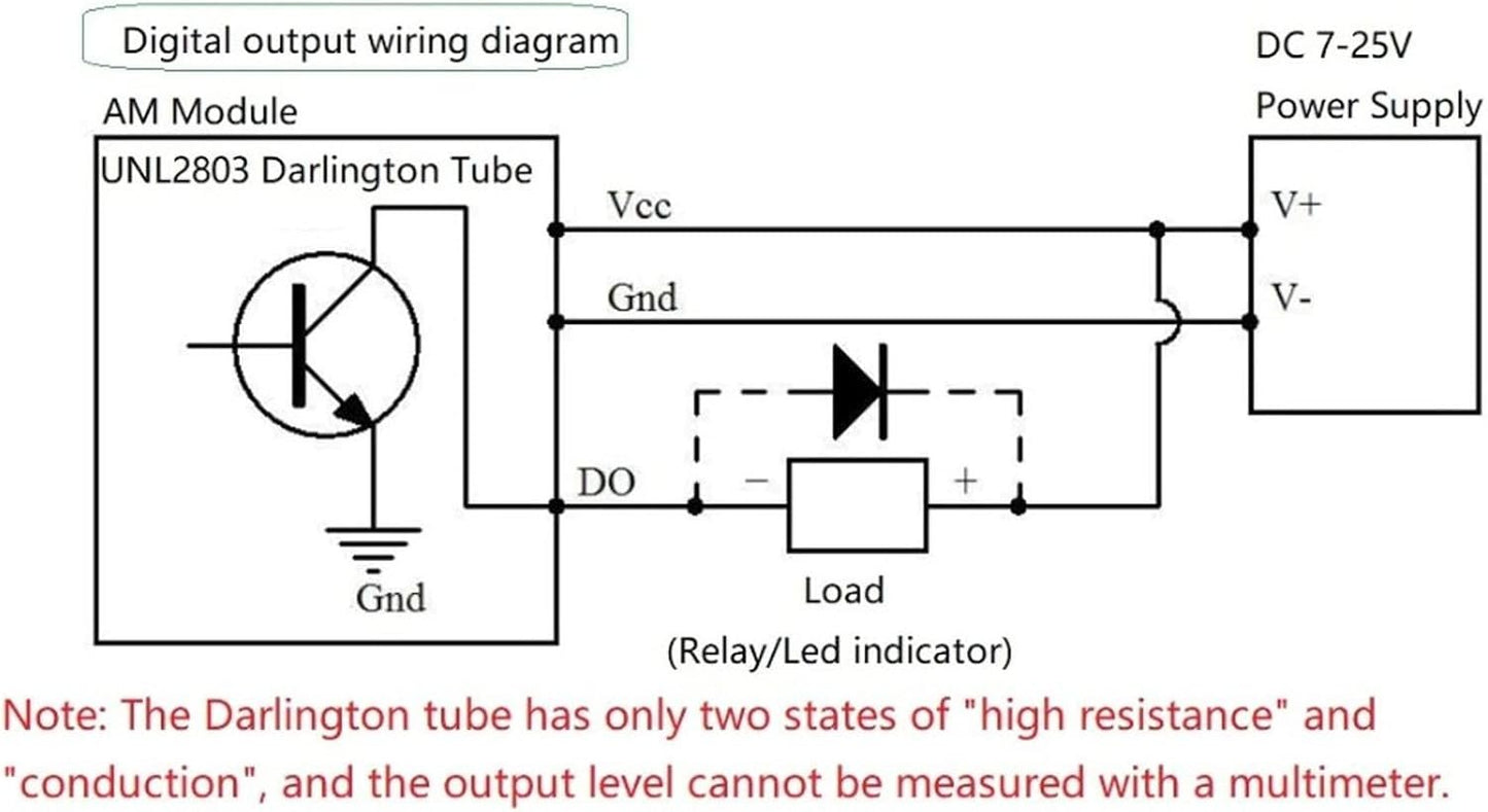 Respicefinem 16 Channel Digital Output Module with RS485 Communication and Isolation Signal Control Board Ideal for PLC Output Expansion Home Automation Safe Monitoring